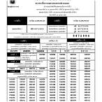 สลาก16ตุลาคม2565